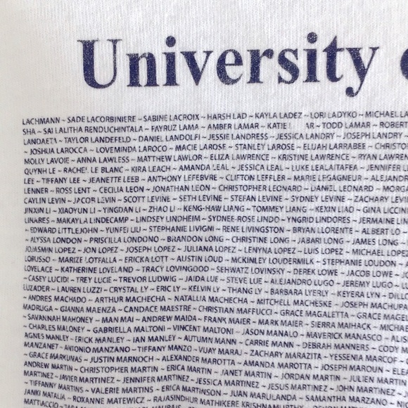 UCF Alumni 2018 All Students Graduated Name A to Z - Picture 6 of 10